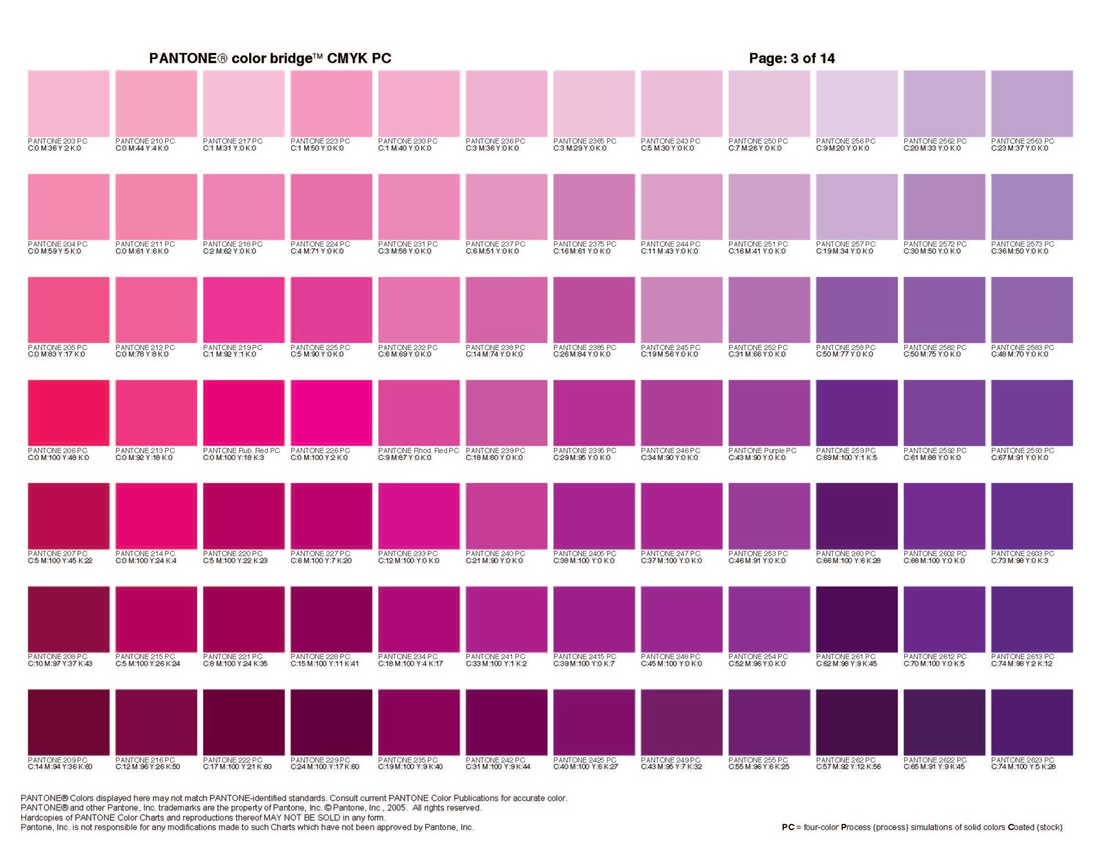 Different Shades Of Purple Chart